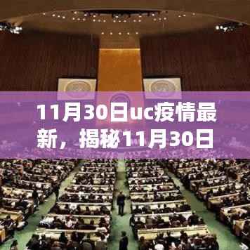 揭秘UC疫情最新科技神器,重塑防疫格局,智能生活触手可及