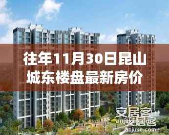 昆山城东楼盘房价变迁探寻自信与成就之光,最新房价与学习变化的力量