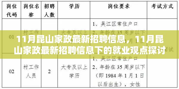 11月昆山家政最新招聘信息,11月昆山家政最新招聘信息下的就业观点探讨