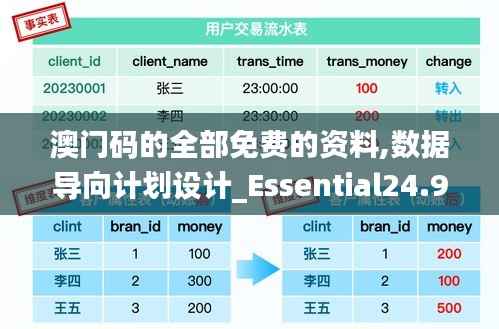 花开无言 第5页