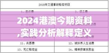 2024港澳今期资料,实践分析解释定义_uShop93.843-2