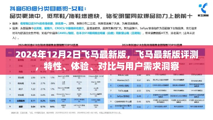 飞马最新版评测,特性、体验、对比与用户需求洞察深度解析(2024年)