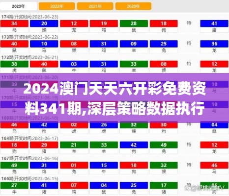 2024澳门天天六开彩免费资料341期,深层策略数据执行_zShop6.945
