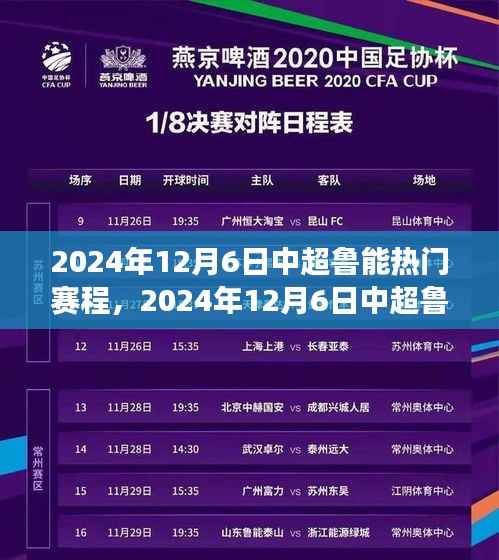 聚焦赛场风云,解析中超鲁能热门赛程各方观点