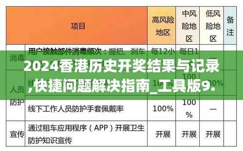 2024香港历史开奖结果与记录,快捷问题解决指南_工具版9.991