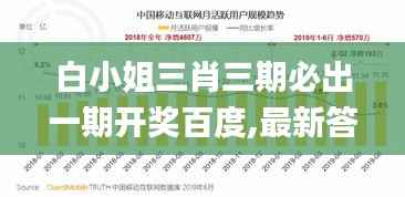 白小姐三肖三期必出一期开奖百度,最新答案解析说明_移动版1.357