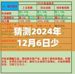 2024年12月6日少女大人热门消息预测与揭秘，风向标盛事即将揭晓