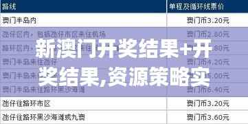 不修边幅 第4页