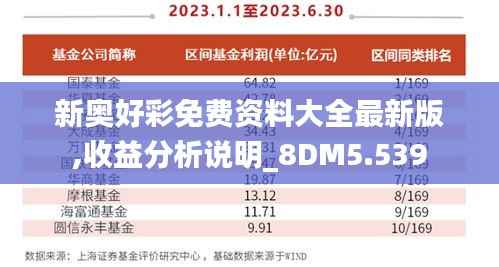 新奥好彩免费资料大全最新版,收益分析说明_8DM5.539