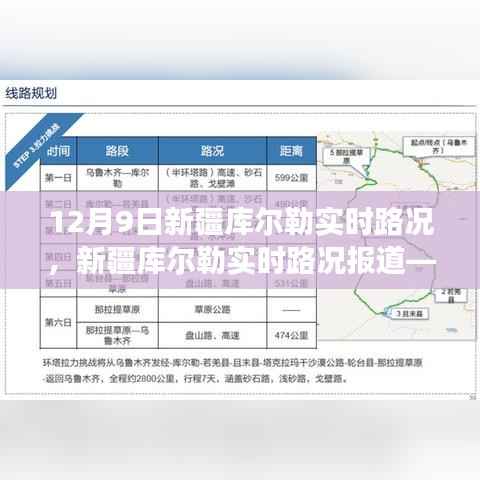 12月9日新疆库尔勒实时路况报告，交通综述