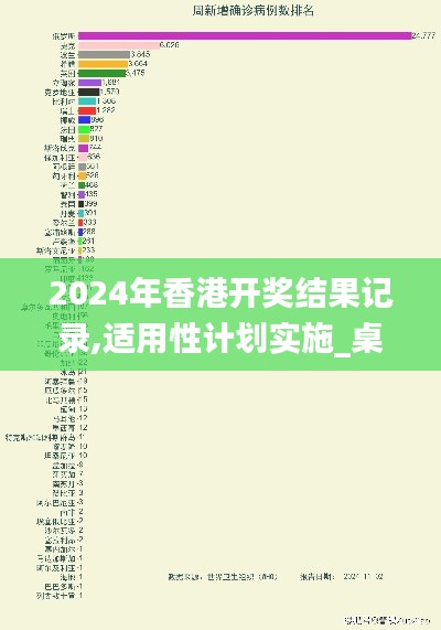 2024年香港开奖结果记录,适用性计划实施_桌面款3.643