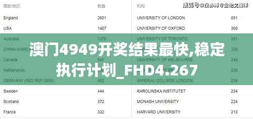 澳门4949开奖结果最快,稳定执行计划_FHD4.267