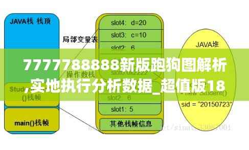 7777788888新版跑狗图解析,实地执行分析数据_超值版18.248