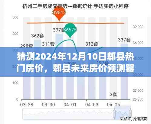 郫县未来房价预测,科技领航,预见新纪元热门房价趋势(2024年预测)