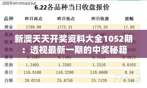 新澳天天开奖资料大全1052期:透视最新一期的中奖秘籍