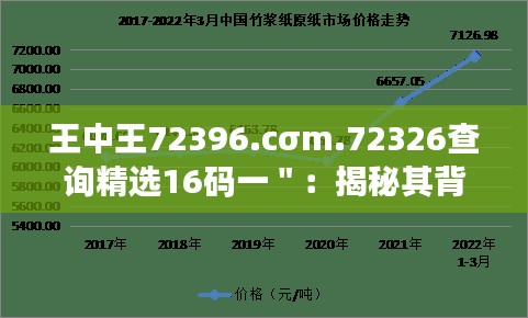 王中王72396.cσm.72326查询精选16码一":揭秘其背后的统计学原理