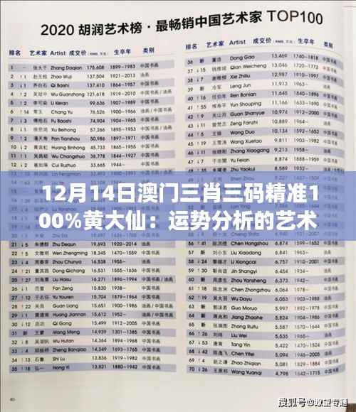 12月14日澳门三肖三码精准100%黄大仙:运势分析的艺术