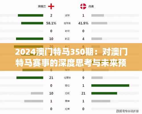 2024澳门特马350期:对澳门特马赛事的深度思考与未来预测