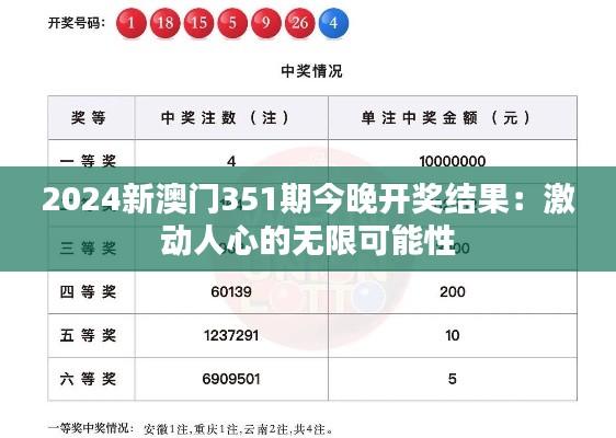 2024新澳门351期今晚开奖结果:激动人心的无限可能性