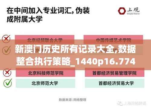 新澳门历史所有记录大全,数据整合执行策略_1440p16.774