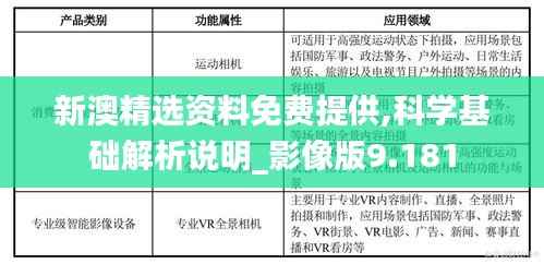 新澳精选资料免费提供,科学基础解析说明_影像版9.181