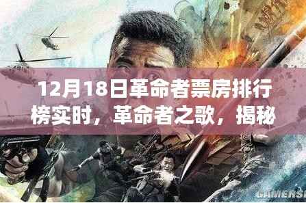 揭秘革命者之歌背后的故事与影响，十二月十八日票房排行榜实时报道