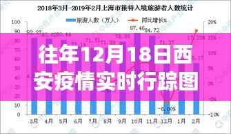 西安疫情后的首次旅行,探索自然美景,追寻内心宁静与平和的旅程