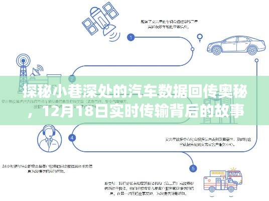 探秘小巷深处的汽车数据实时传输背后的故事,揭秘12月18日数据回传的奥秘
