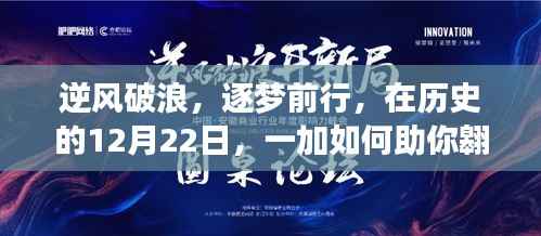 逆风破浪,逐梦前行,一加带你翱翔游戏世界帧率之巅