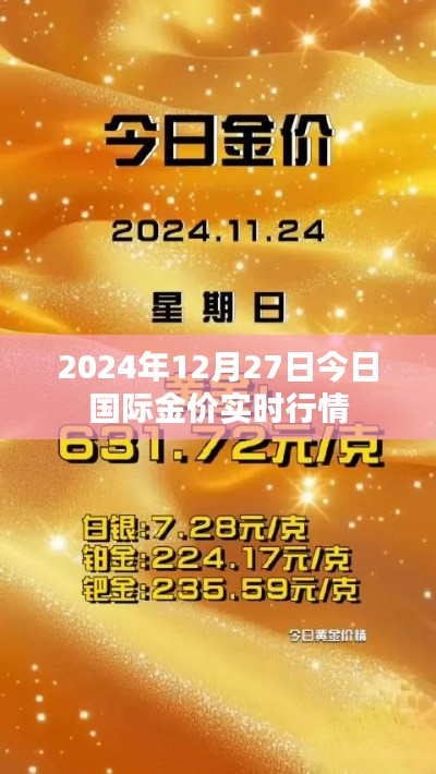 2024年国际金价行情实时更新