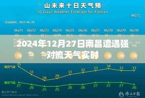 南昌遭遇强对流天气实况报道,强风骤雨袭击城市