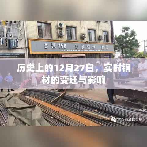 实时钢材变迁与影响,历史视角的回顾与展望