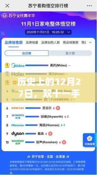历史上的12月27日,双十一手机销量大盘点