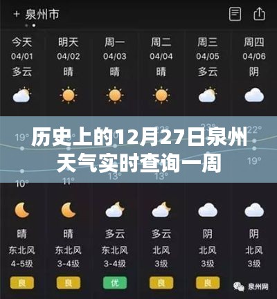 泉州历史天气查询,12月27日一周天气实时数据