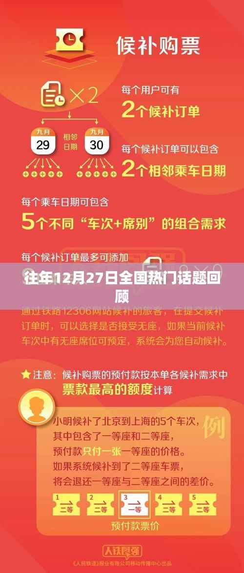 往年12月27日全国热点话题盘点