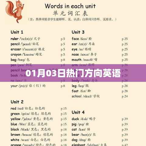 英语热门方向动态更新,一月三日最新资讯