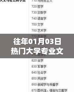 热门文科专业选择指南，适合文科女生的专业推荐