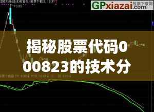 揭秘股票代码000823的技术分析秘籍，专业解读股票走势！