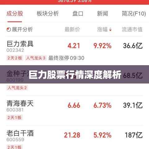 巨力股票行情深度解析