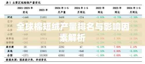 全球棉短绒产量排名与影响因素解析