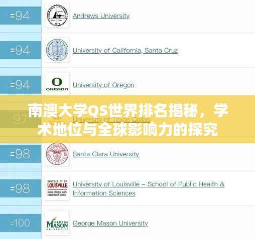 南澳大学QS世界排名揭秘,学术地位与全球影响力的探究