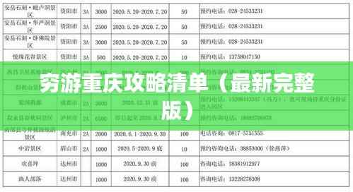 穷游重庆攻略清单（最新完整版）