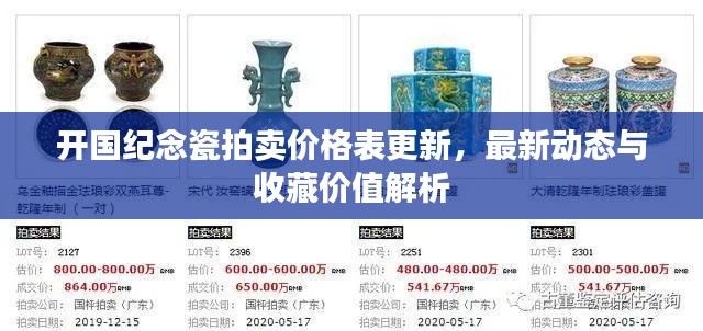 开国纪念瓷拍卖价格表更新,最新动态与收藏价值解析