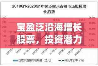 宝盈泛沿海增长股票,投资潜力与市场展望深度解析
